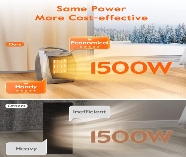 Portable Electric Space Heater with Thermostat